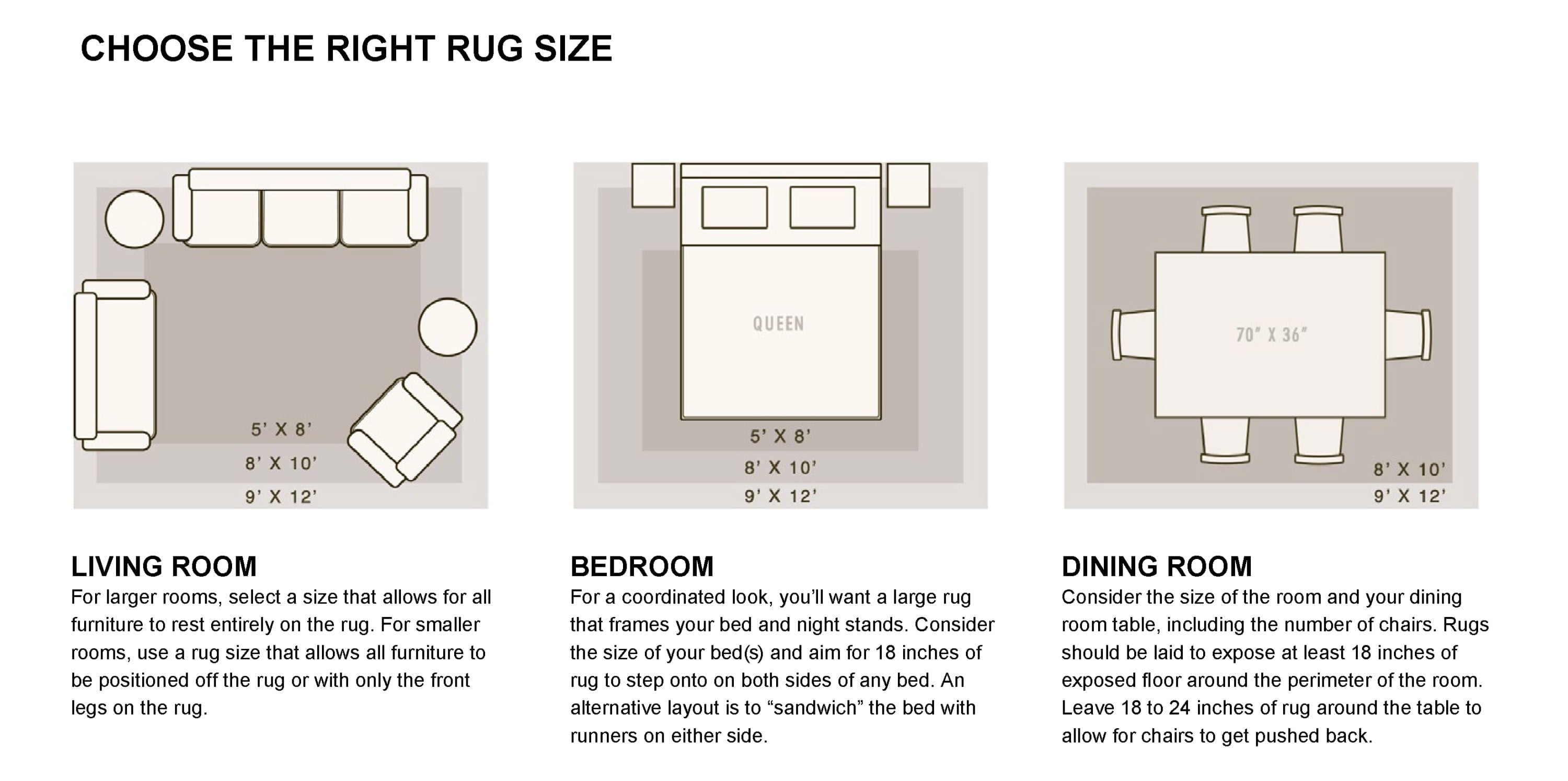 Define Rug 